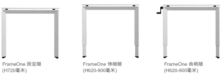 frameone系统星空体育